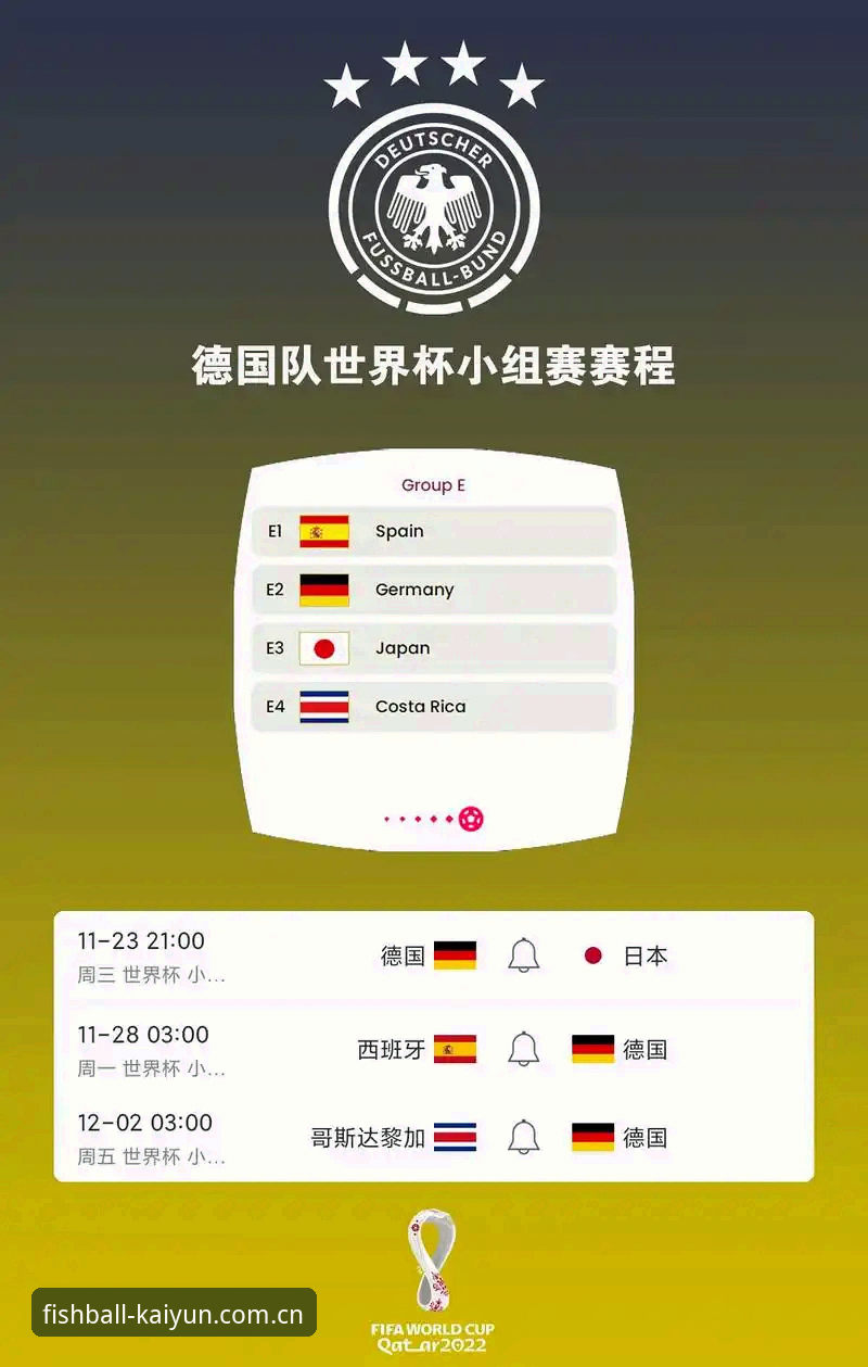 德国队世界杯大名单深度解析：诺伊尔回归与新生代崛起使用指南
